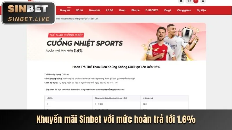 Chương Trình VIP BIGBET88